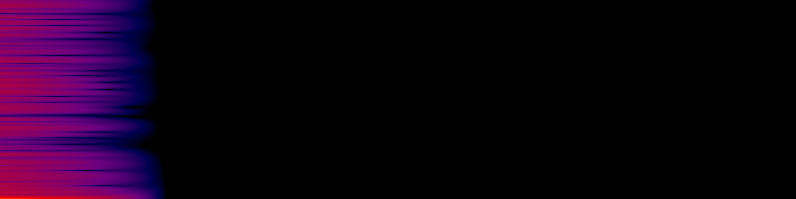 spektrogram