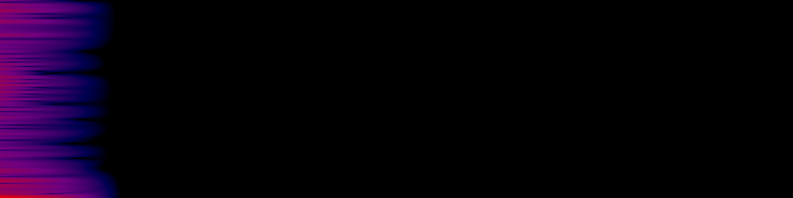 spektrogram