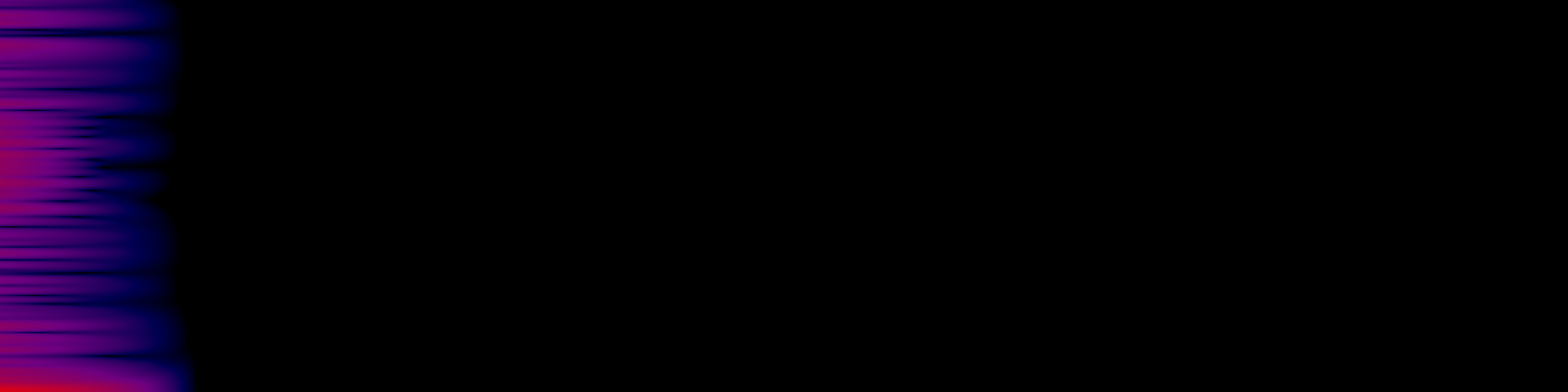 spektrogram