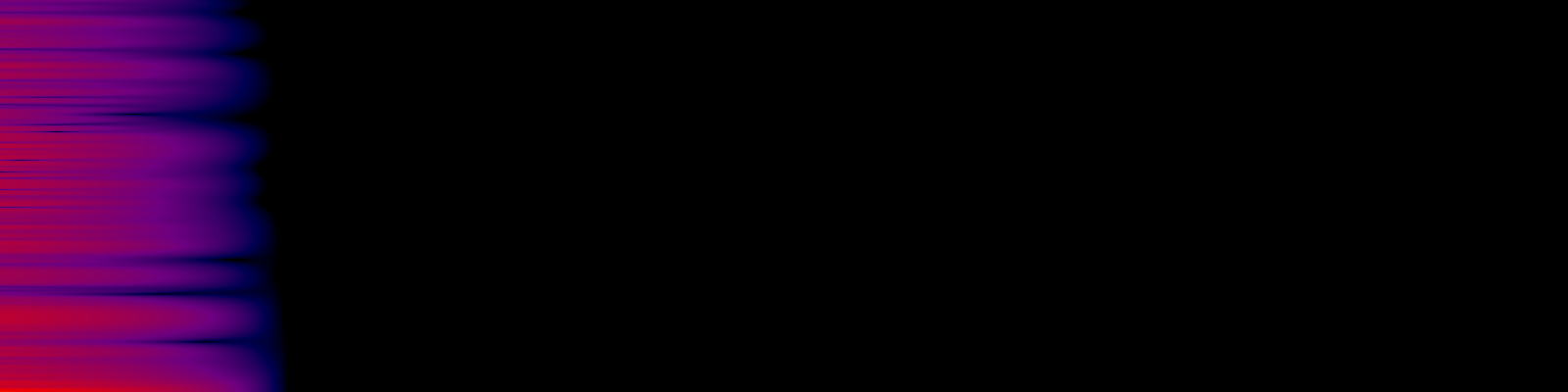 spektrogram