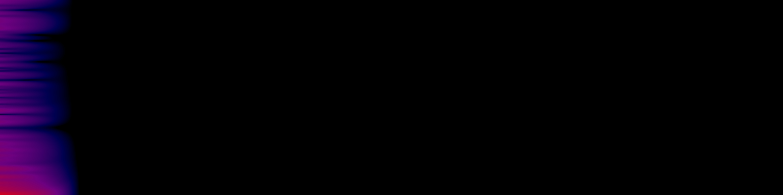 spektrogram