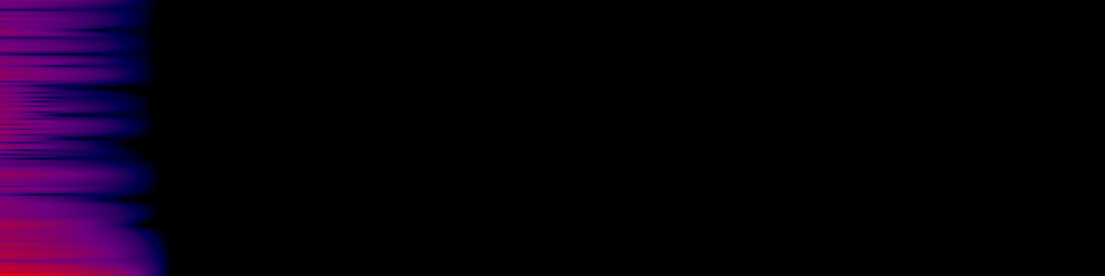 spektrogram