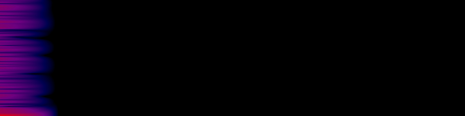 spektrogram