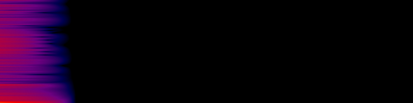 spektrogram