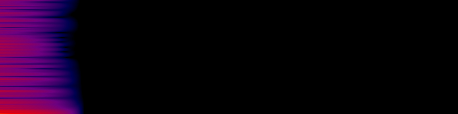 spektrogram