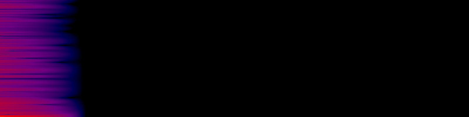 spektrogram