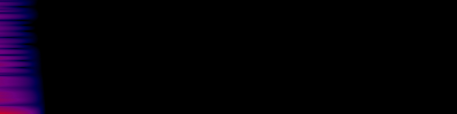 spektrogram