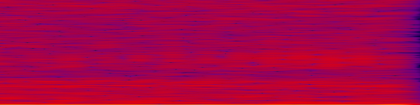 spektrogram