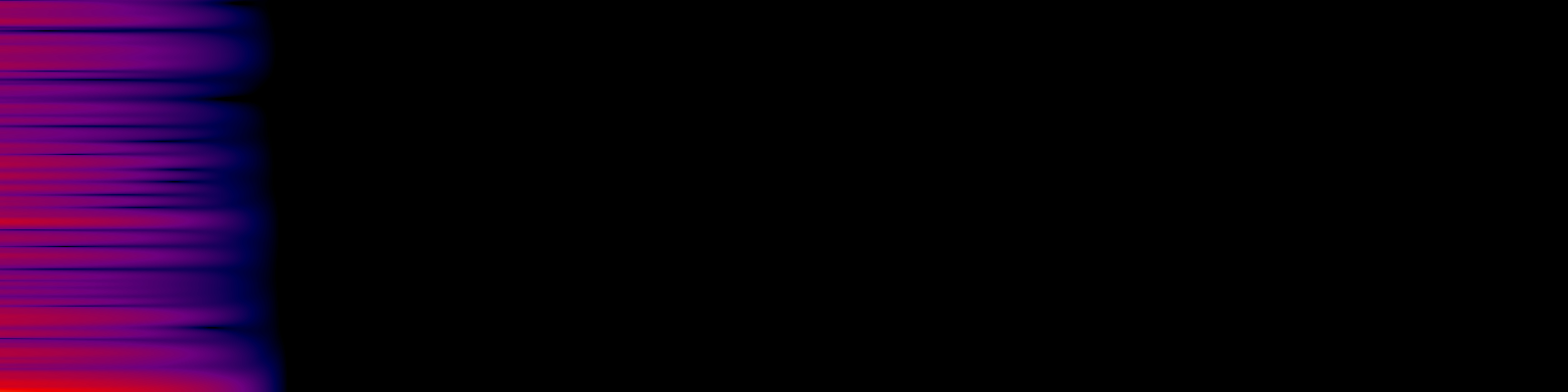 spektrogram