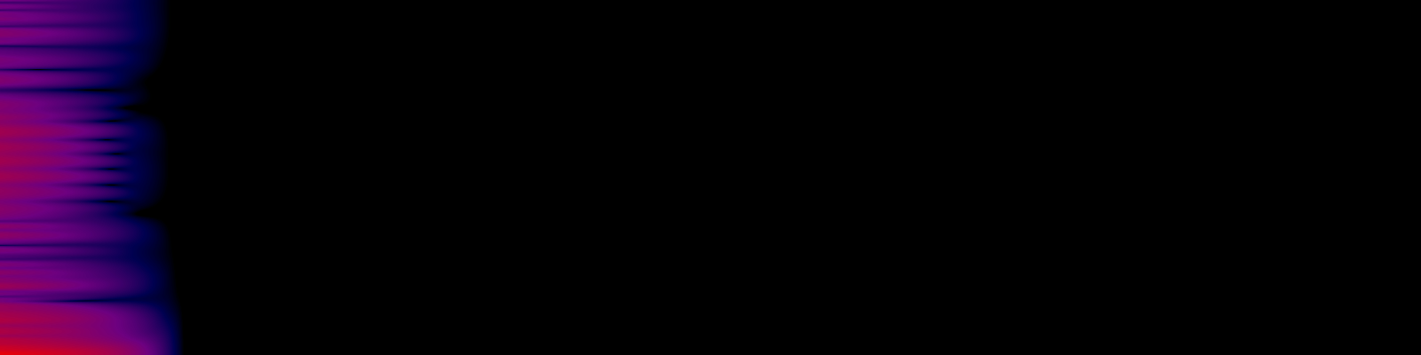 spektrogram