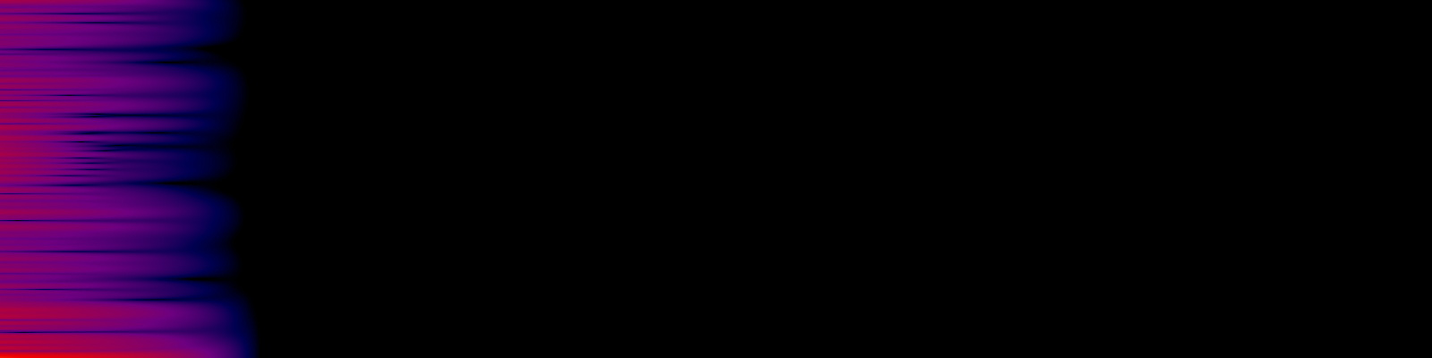 spektrogram