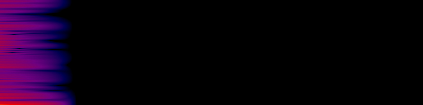 spektrogram