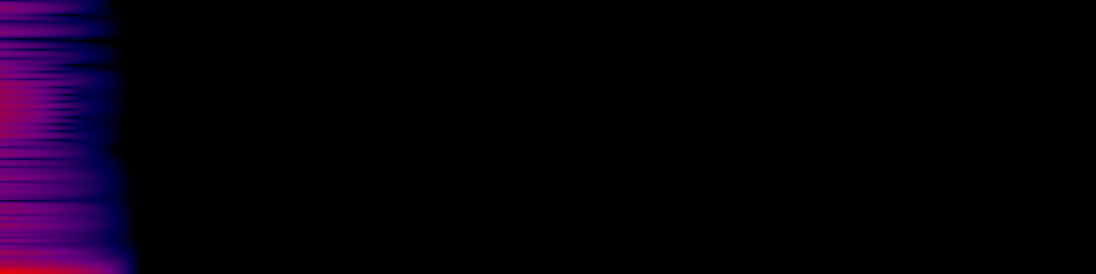 spektrogram