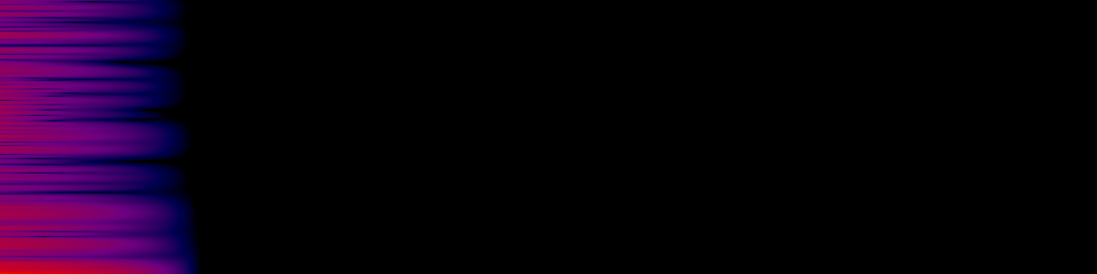 spektrogram