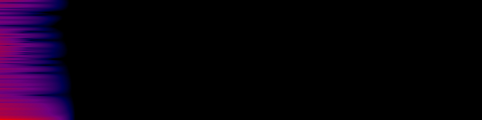 spektrogram