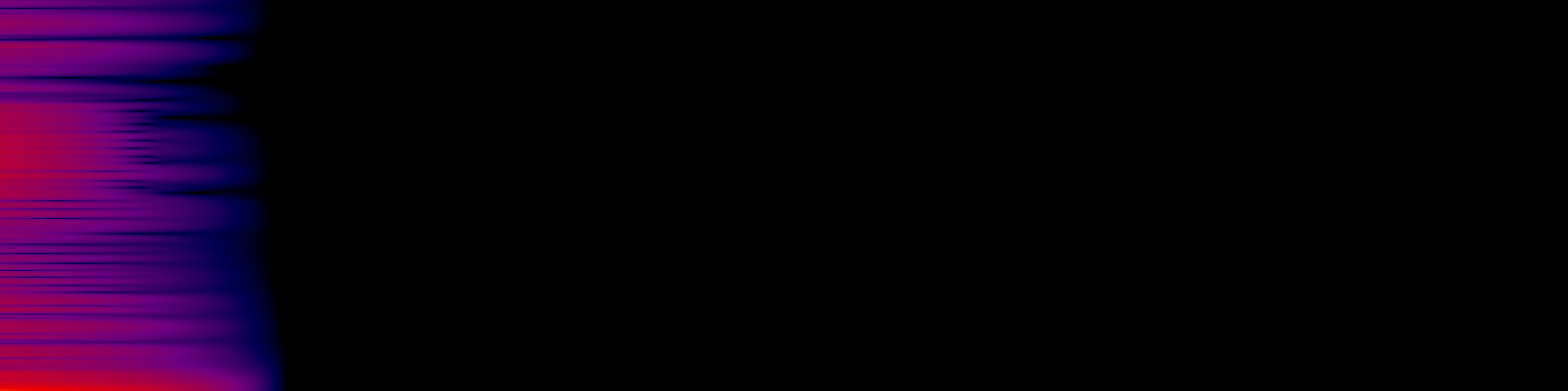 spektrogram