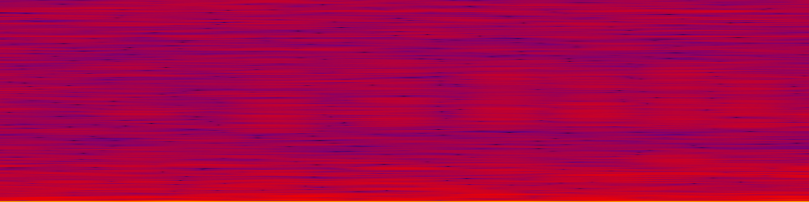 spektrogram