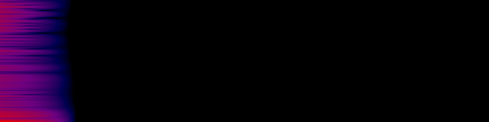 spektrogram