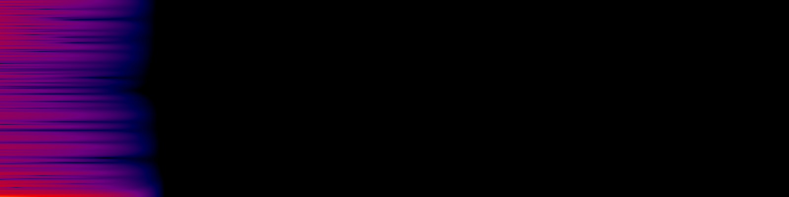 spektrogram