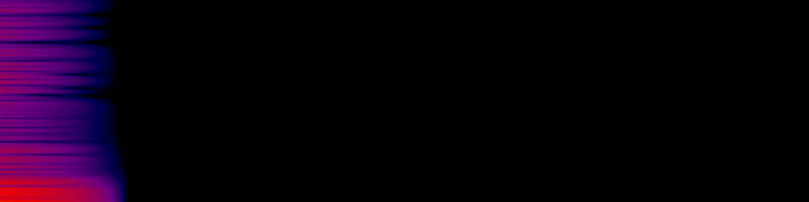 spektrogram
