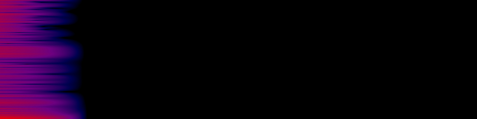 spektrogram