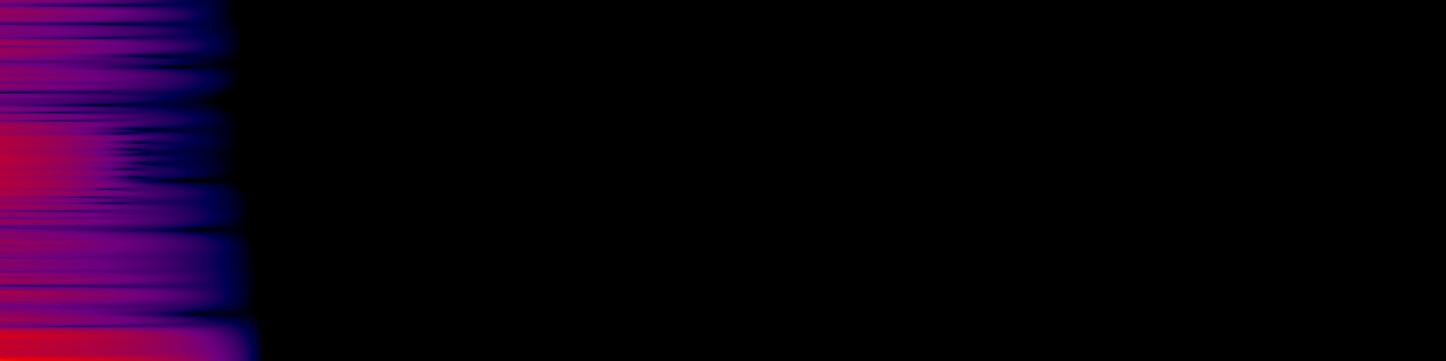 spektrogram