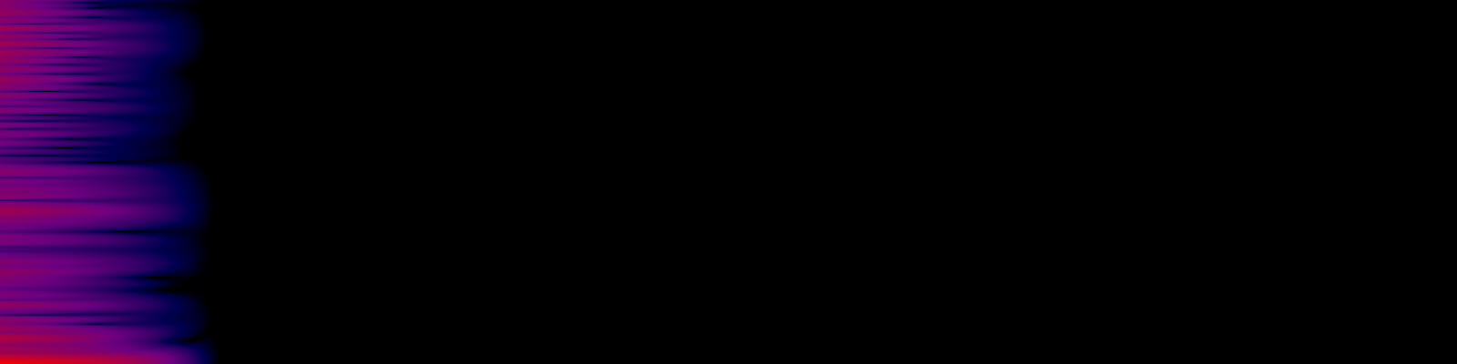 spektrogram