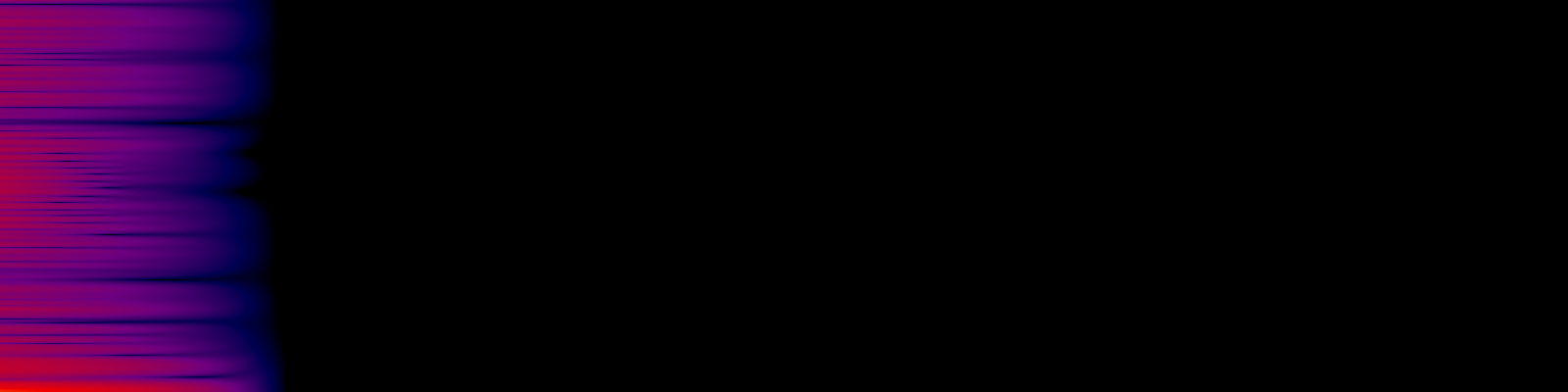 spektrogram