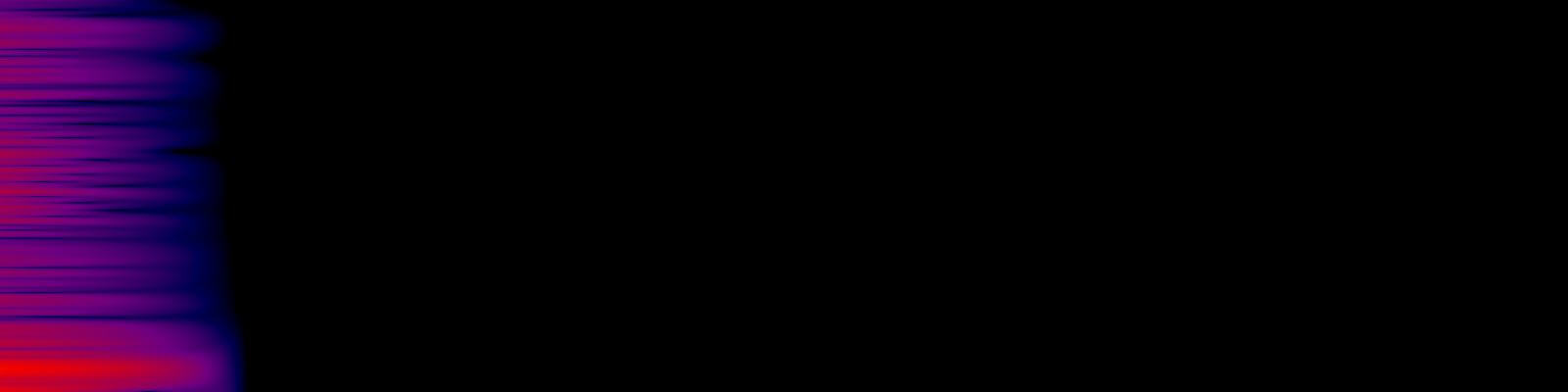 spektrogram