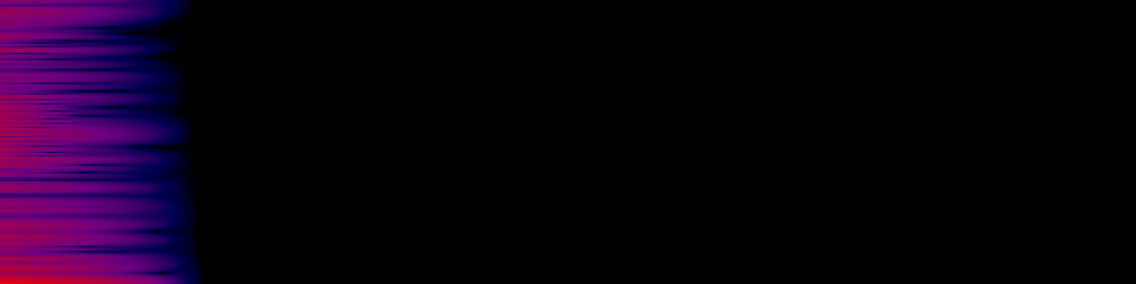 spektrogram