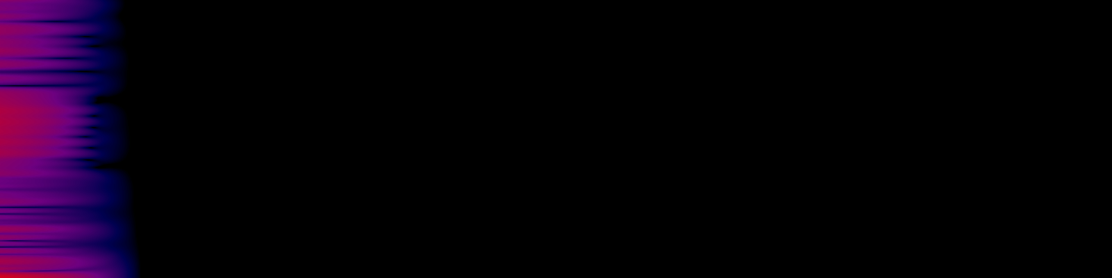 spektrogram