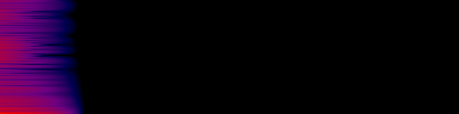 spektrogram