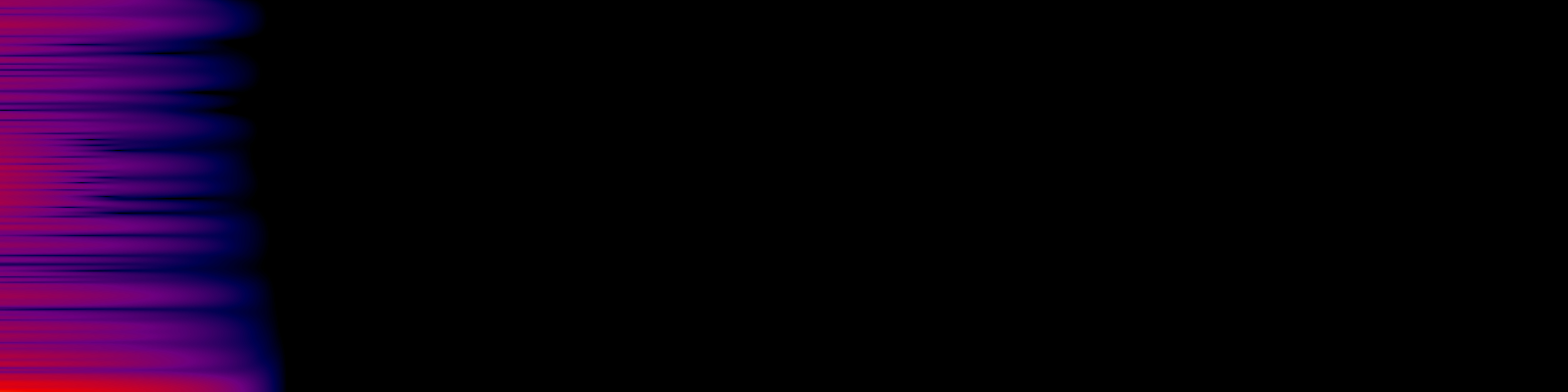 spektrogram
