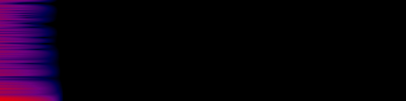 spektrogram