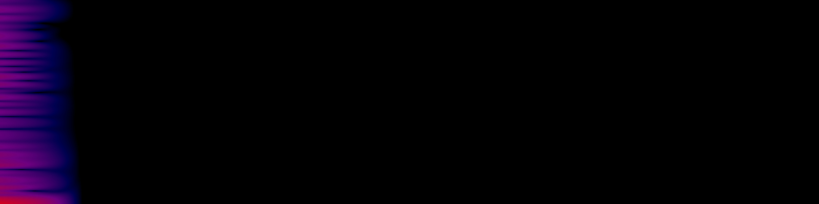 spektrogram