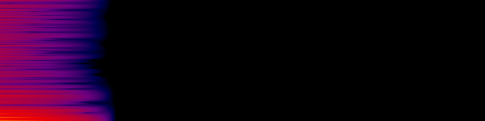 spektrogram