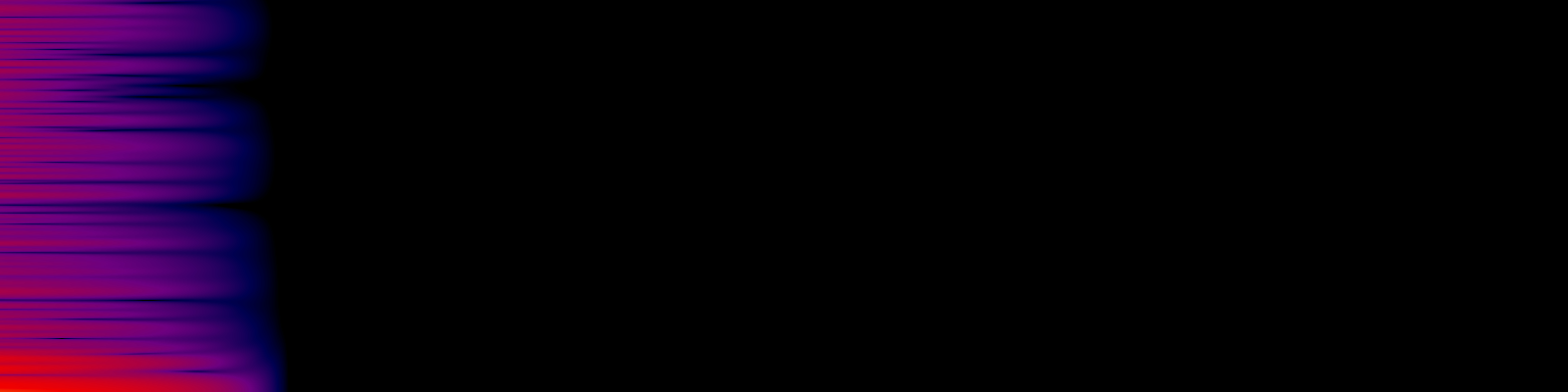 spektrogram
