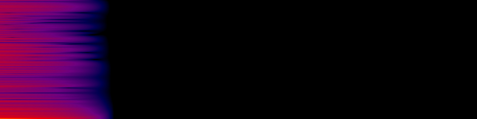 spektrogram