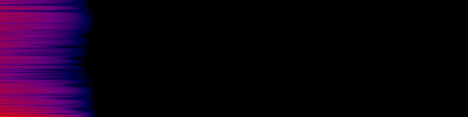 spektrogram