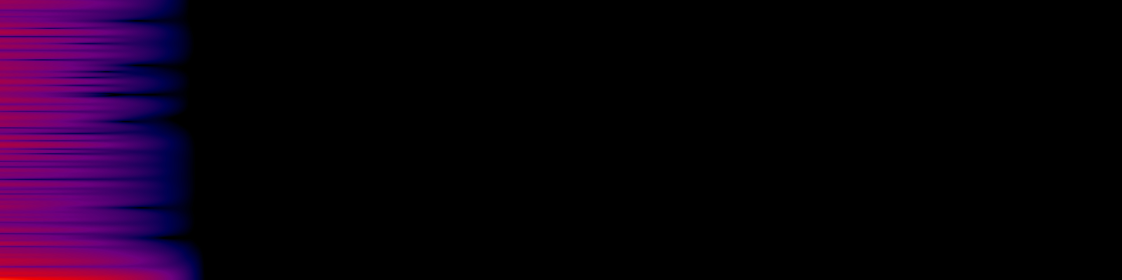 spektrogram