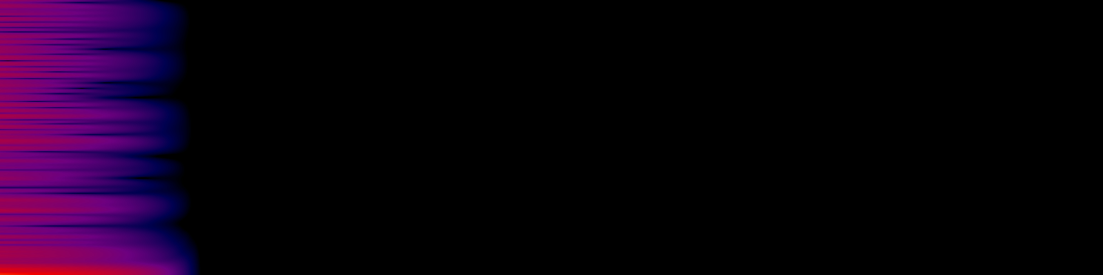 spektrogram