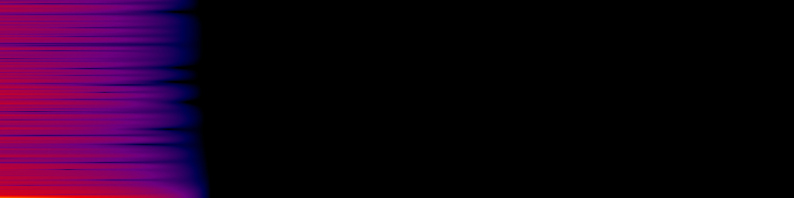 spektrogram
