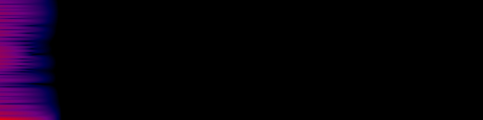 spektrogram