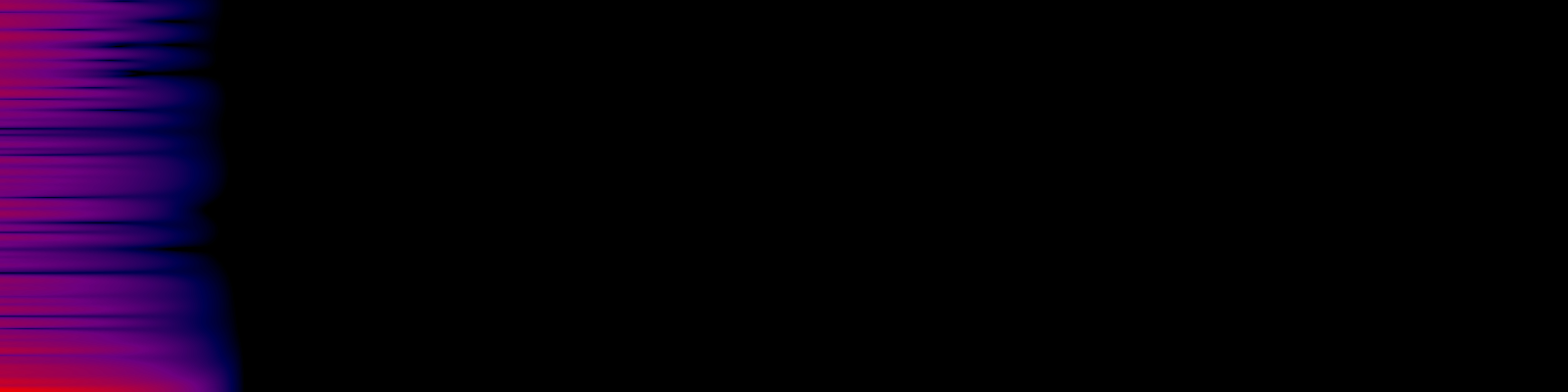 spektrogram