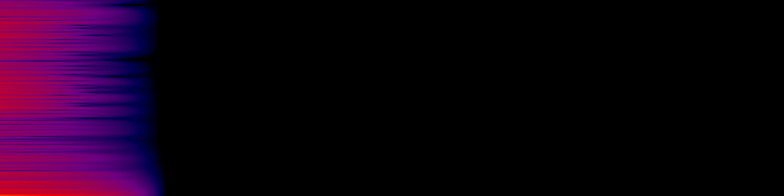 spektrogram