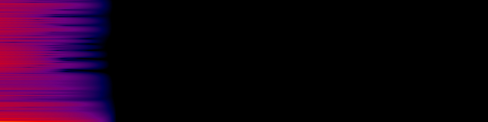 spektrogram