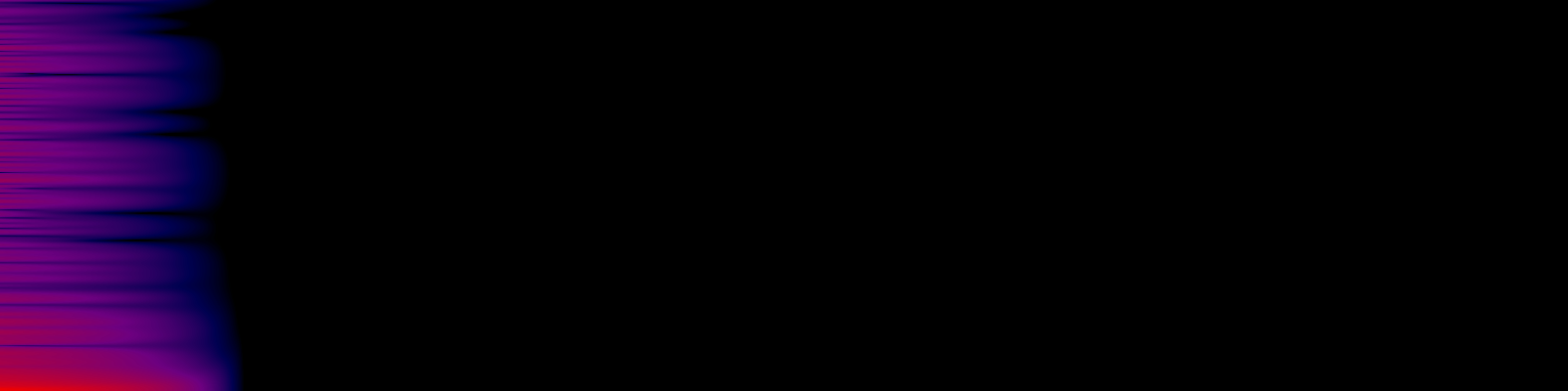 spektrogram