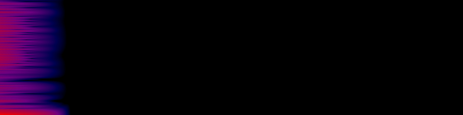 spektrogram
