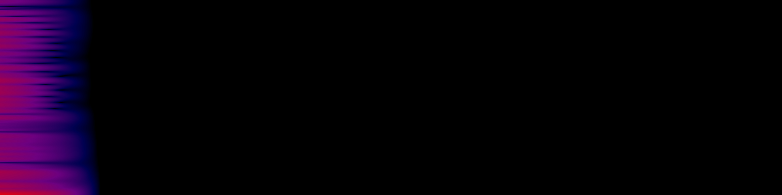 spektrogram