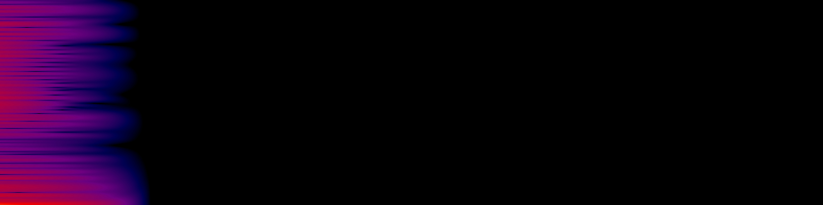 spektrogram